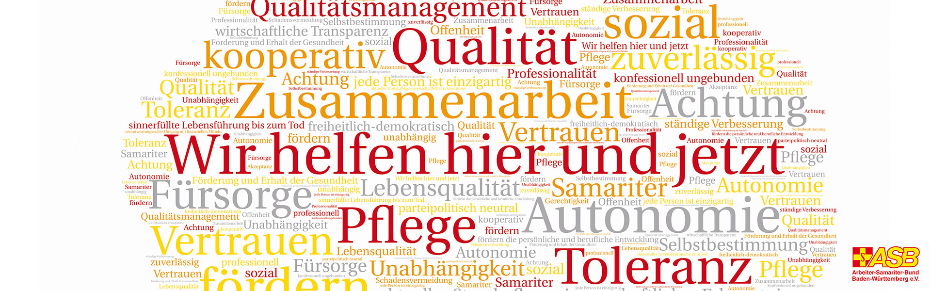 Wordcloud Pflegeleitbild Arbeiter-Samariter-Bund